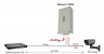 Osnovo Midspan-1/30WG инжектор PoE, Gigabit Ethernet, до 30W, авт.опред.PoE устр, уличный