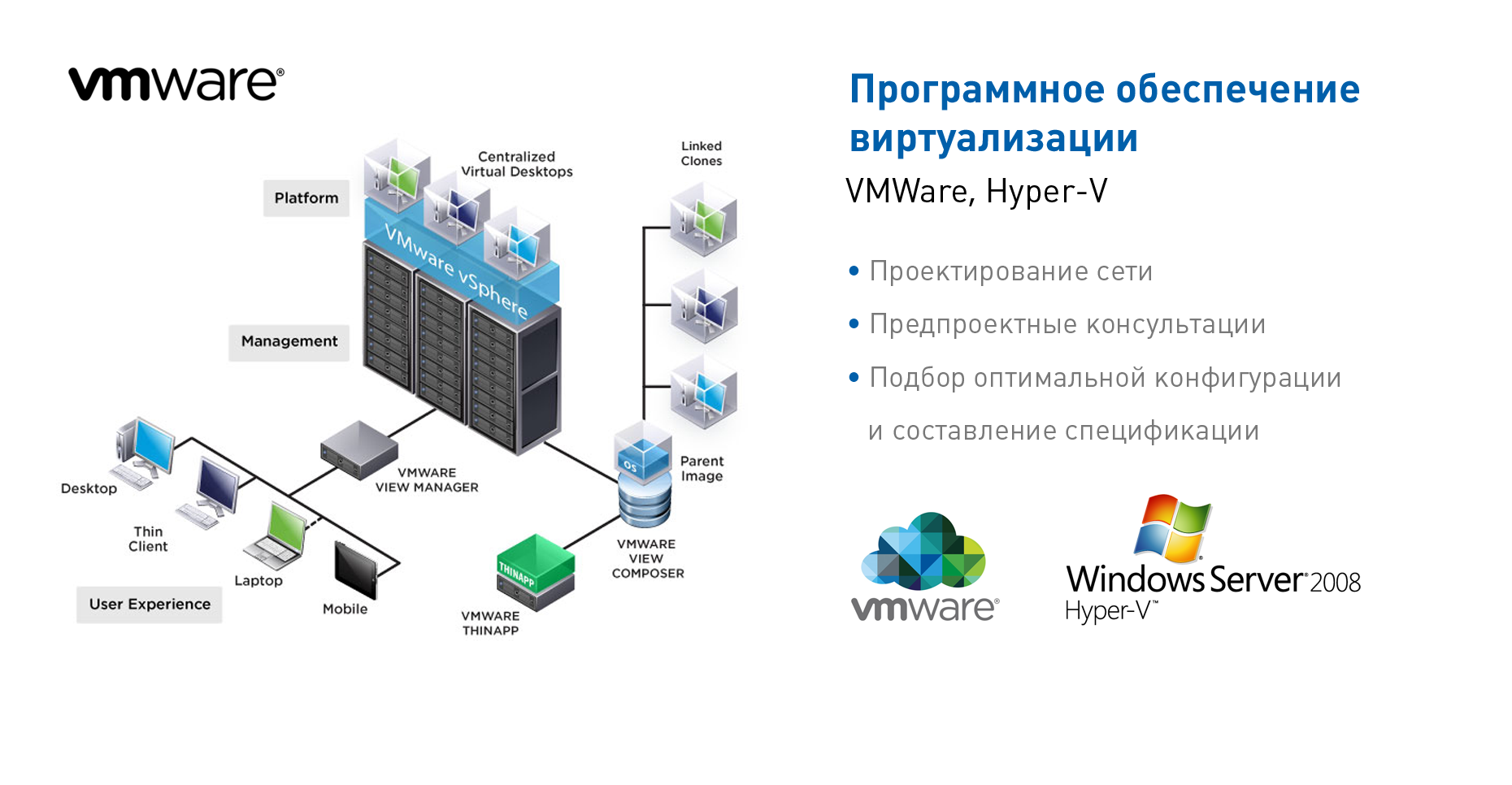Программное обеспечение виртуализации VMWare и Microsoft Hyper-v