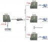 Osnovo TLN-Hi3+RLN-Hi3 комплект для передачи HDMI по сети Ethernet до 170м, до 253 приемников