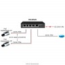 Osnovo SW-8050/D коммутатор/удлинитель Gigabit Ethernet и PoE, 5 портов, VLAN, грозозащита