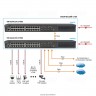 Коммутатор Osnovo SW-8244/LST(370W) управляемый L2+ стекируемый, 28п, 24xGE PoE, 4xGE SFP, грозозащ