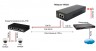 Osnovo Midspan-1/652G инжектор PoE, Gigabit Ethernet, до 65W,  грозозащ