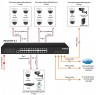 Коммутатор Osnovo SW-24G4X-1L-I, управляемый L3, 28 портов, 24xGE PoE, 4x10G SFP+, CCTV, грозозащ