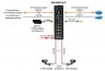 Коммутатор Osnovo SW-80822/ILR, L2+ пром.исп, 12п, 8xGE PoE, 2xGE RJ45, 2xGE SFP, датчик t/h/v