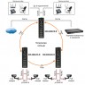 Коммутатор Osnovo SW-80822/ILR, L2+ пром.исп, 12п, 8xGE PoE, 2xGE RJ45, 2xGE SFP, датчик t/h/v
