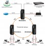 Коммутатор Osnovo SW-80402/IL, L2+ пром.исп, 6п, 4xGE PoE, 2xGE SFP, без БП