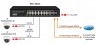 Коммутатор Osnovo SW-71802/L управляемый Web management, 20 портов, 18xGE, 2xGE SFP, CCTV, БП
