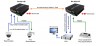 Osnovo TA-H82-15F Оптический передатчик 8 каналов видео HDCVI/HDTVI/AHD/CVBS+RS485, одномод. до 20км