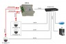 Osnovo OPC-2 Автоматическое IP реле с функцией антизависания сетевого оборудования (Watch Dog)