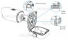 IP камера SV3217RZX