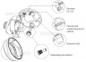 IP камера SV3215DVZ