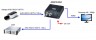 SC&T AD001UHD4 Преобразователь-разветвитель AHD/HDCVI/HDTVI в HDMI