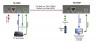 Osnovo TA-HiDP+RA-HiDP Комплект передачи HDMI, RS232, ИК-управл. и питания по витой паре (HDBaseT)