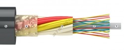 FB-8R/DNM-5 Оптический кабель 50/125, нар., неброн.,  в трубы, канализ., подвеска, влаг., 8 волокон