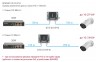 Удлинитель PoE+Ethernet STE-01HP-B уличный