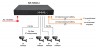 Коммутатор Osnovo SW-70802/L2 управляемый L2+ Gigabit Ethernet, 10 портов, 8xGE, 2xGE SFP