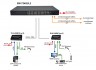Коммутатор Osnovo SW-72402/L2 управляемый L2+ Gigabit Ethernet, 26 портов, 24xGE, 2xGE SFP