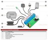 Контроллер Beward Z-5R для управления ЭМ замками, DS1990A, RFID, 1 считыватель, 3 режима
