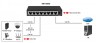 Коммутатор Osnovo SW-10800, 8 портов, 8xFE, VLAN, грозозащита