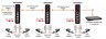 Коммутатор Osnovo SW-80402/I, пром.исп, 6п, 4xGE PoE, 2xGE SFP, без БП
