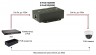 Osnovo E-POE/2G(90W) удлинитель Gigabit Ethernet и PoE по витой паре, каскадный до 700м, грозозащ