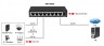 Коммутатор Osnovo SW-70800, 8 портов, 8xGE, VLAN, грозозащита