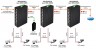 Коммутатор Osnovo SW-81602/ILS(Port 90W,600W), L2+ пром.исп, 18п, 16xGE PoE, 4xGE SFP, без БП