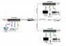 Osnovo TLN-HiKM2+RLN-HiKM2 комплект для передачи HDMI по сети Ethernet до 190м, режим многоточка