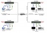 Osnovo TLN-HiKM2+RLN-HiKM2 комплект для передачи HDMI по сети Ethernet до 190м, режим многоточка