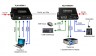 Osnovo TLN-HiKMA/1+RLN-HiKMA/1 комплект для передачи HDMI, USB, RS232, ИК по сети Ethernet до 120м