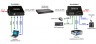 Osnovo TLN-HiKMA/1+RLN-HiKMA/1 комплект для передачи HDMI, USB, RS232, ИК по сети Ethernet до 120м
