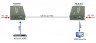 Osnovo RLN-Hi3 дополнительный приемник HDMI к комплекту TLN-Hi3+RLN-Hi3