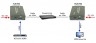 Osnovo RLN-Hi3 дополнительный приемник HDMI к комплекту TLN-Hi3+RLN-Hi3