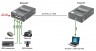 Osnovo TLN-U1/1+RLN-U4/1 удлинитель интерфейса USB 2.0 по сети Ethernet до 150м
